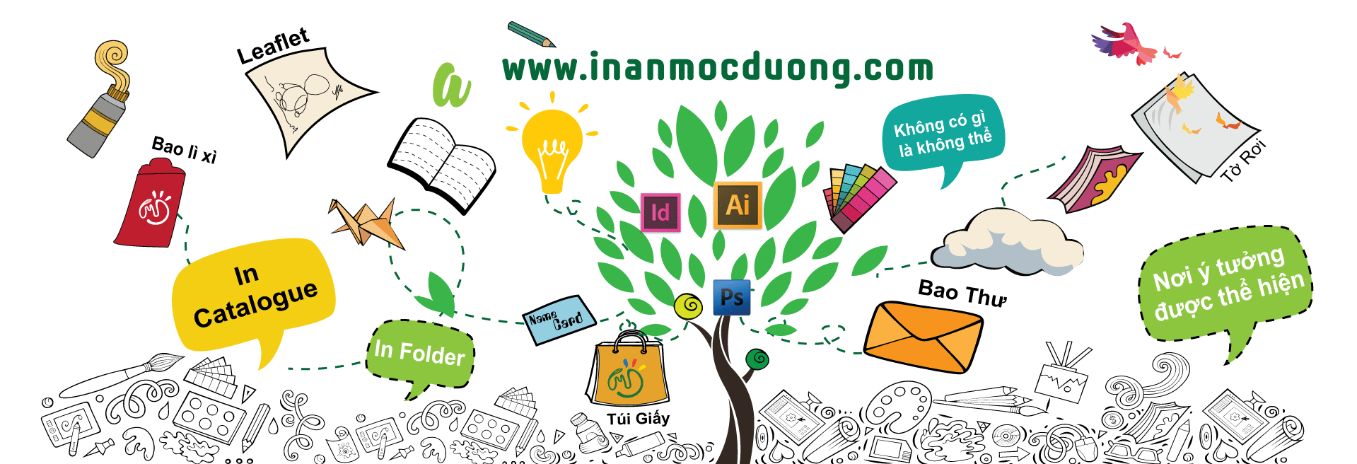 In Ấn Mộc Dương